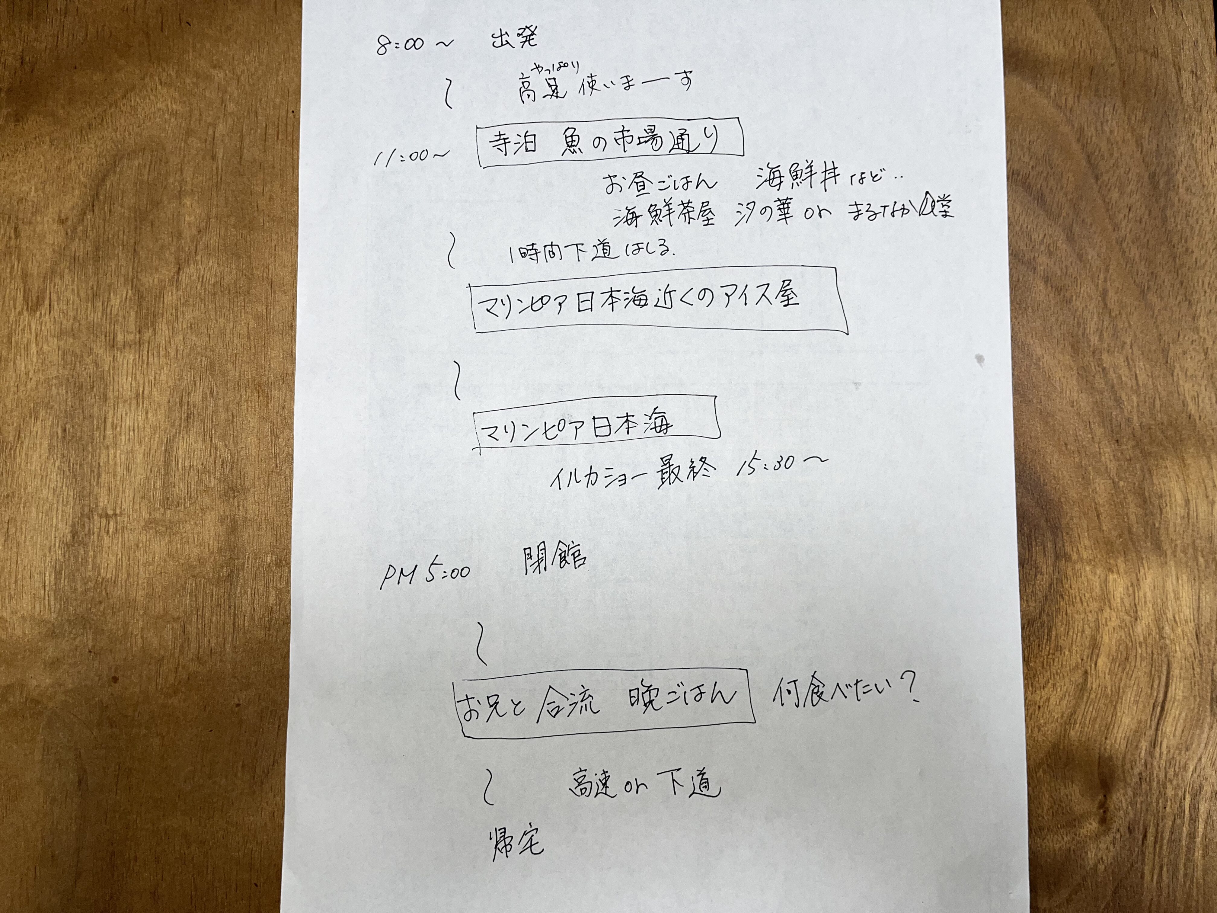 家族遠足のしおり