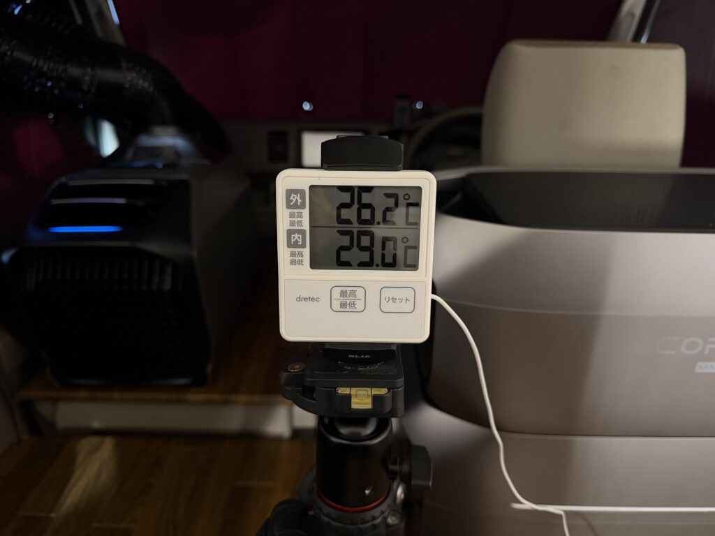 EcoFlow WAVE 3の運転開始5分後に車外26.2℃、車内29.0℃を表示している温度計