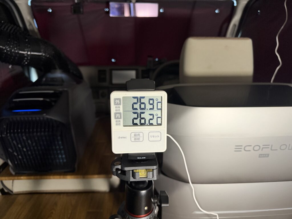 EcoFlow WAVE 3の運転開始30分後に車外26.9℃、車内26.2℃を表示している温度計