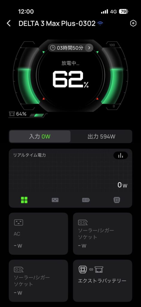 EcoFlow WAVE 3を2時間30分運転した後、残量62％、出力594Wを表示しているDELTA 3 Max Plusのアプリ画面