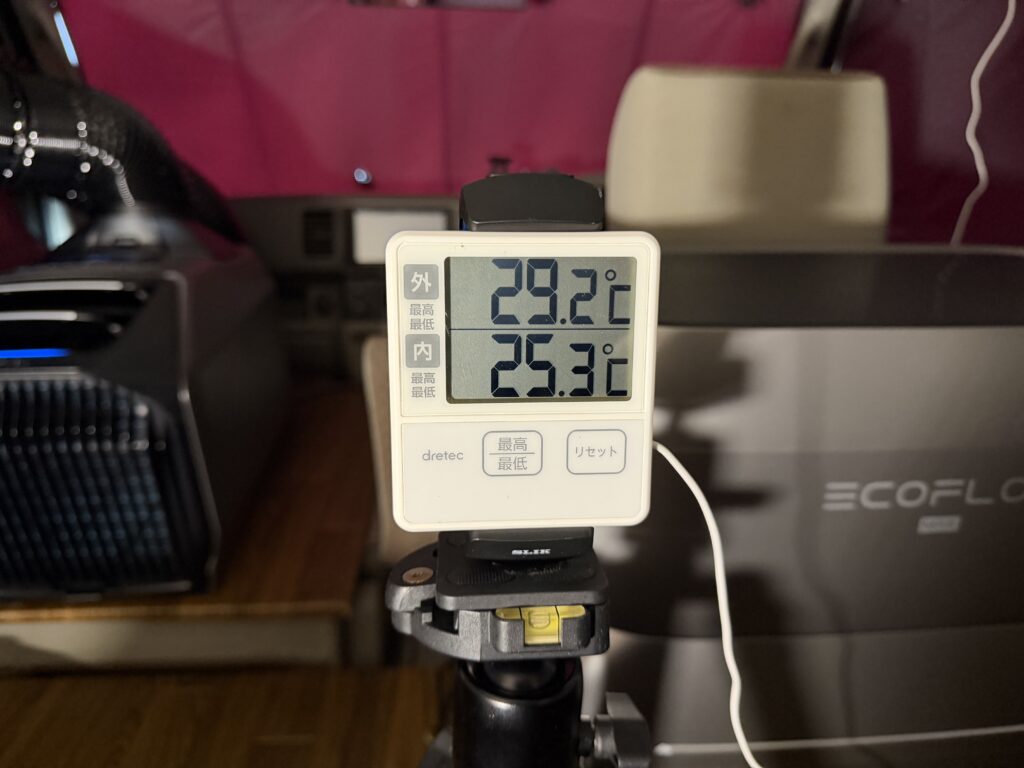 EcoFlow WAVE 3の運転開始2時間30分後に車外29.2℃、車内25.3℃を表示している温度計