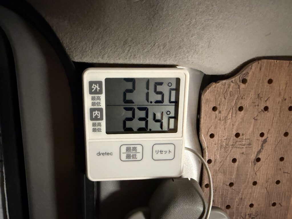 21時06分に外気温21.5℃、車内温度23.4℃を表示した車内外温度計