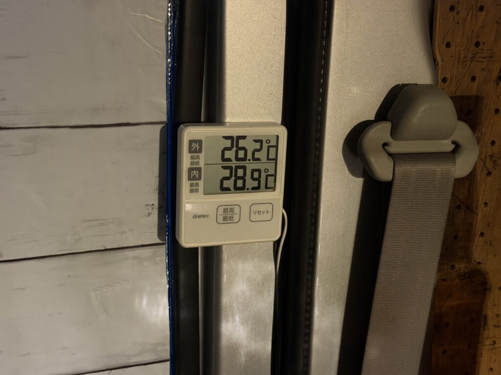 IHコンロで湯沸かしを終えた時点の車内温度28.9℃と外気温26.2℃を表示した温度計