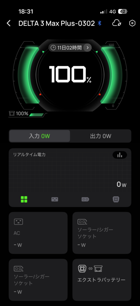 WAVE 3運転開始時に本体とエクストラバッテリーが100％のDELTA 3 Max Plus