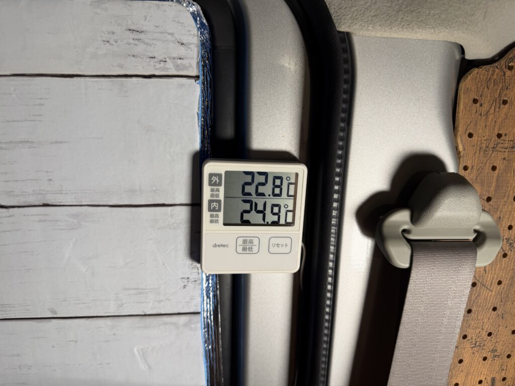 20時46分ごろの外気温22.8℃とエブリイ車内温度24.9℃