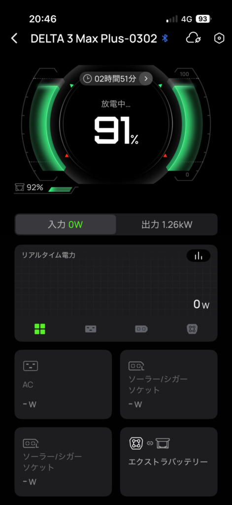 IHコンロ使用中に出力1.26kWを表示したDELTA 3 Max Plus