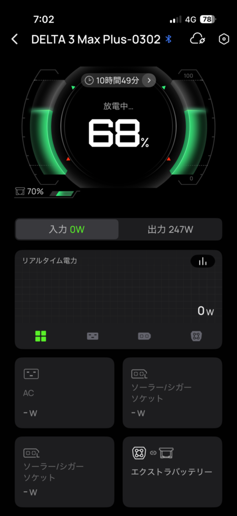 翌朝7時02分に本体68％とエクストラバッテリー70％を表示したDELTA 3 Max Plus